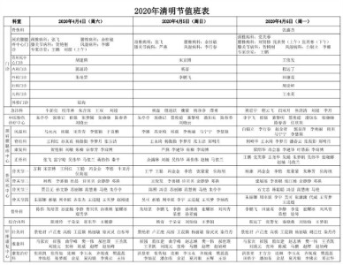 郑州中医骨伤病医院清明节值班表（4月4日-4月6日）