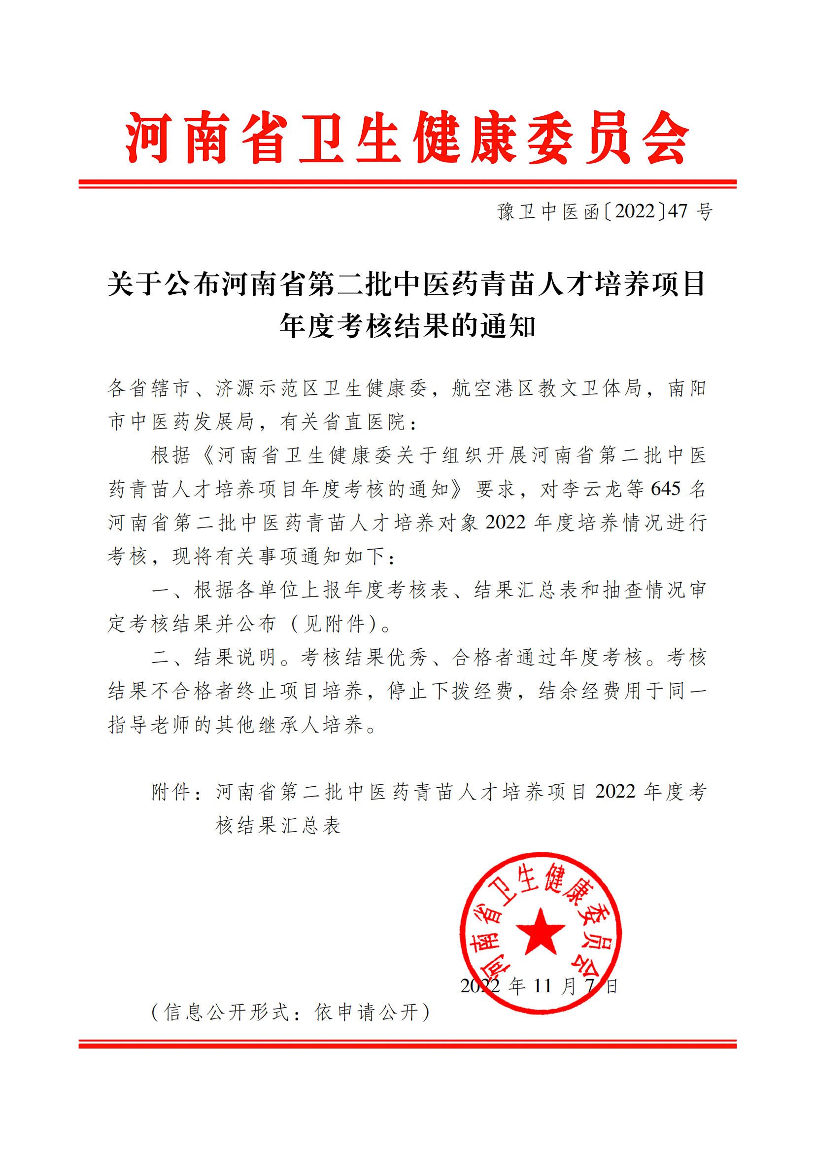 喜报！我院盛国法、吕景涛、贾红政3人在河南省第二批中医药青苗人才培养项目年度考核中全部合格！